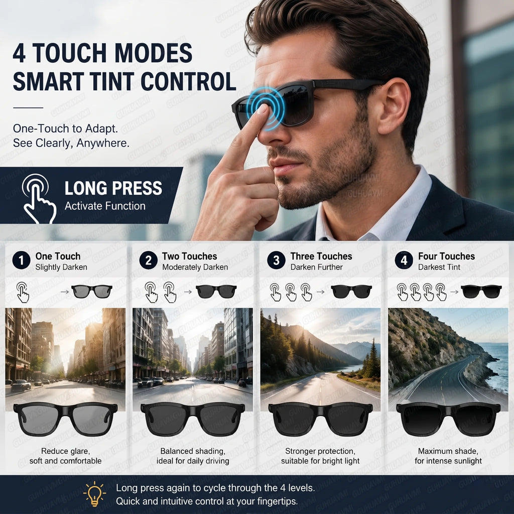 Lunettes Intelligentes AI | Traduction Vocale, Bluetooth 5.3 & IP65 – TechSight.vision