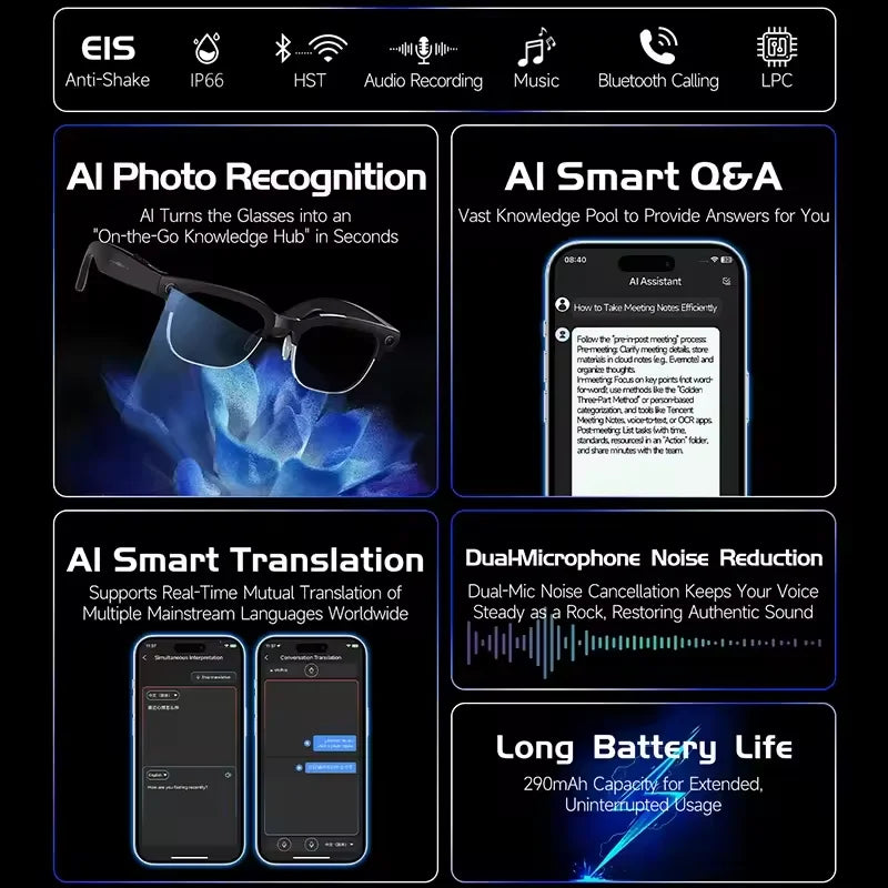 Lunettes Connectées IA W630 | Caméra HD 8MP, Wi-Fi, Bluetooth – TechSight.vision