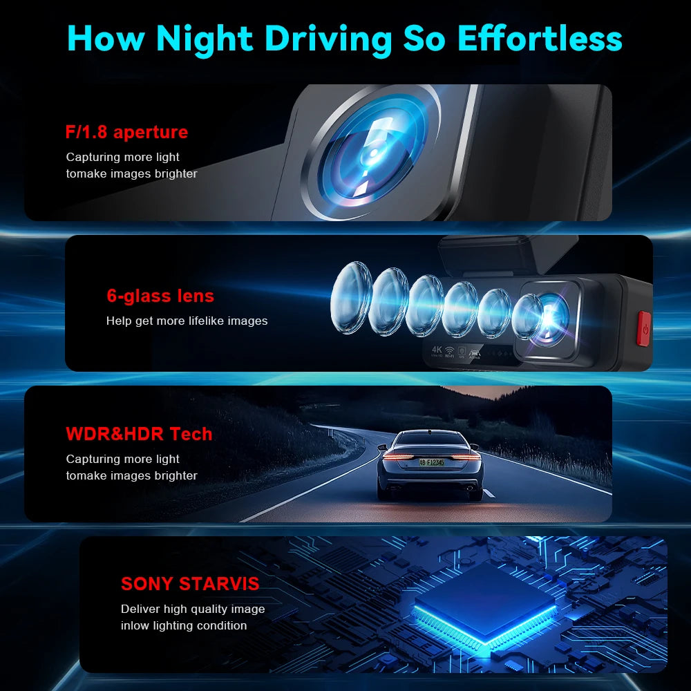 "Soam 4K Dash Cam ADAS WiFi GPS - TechSight.vision"