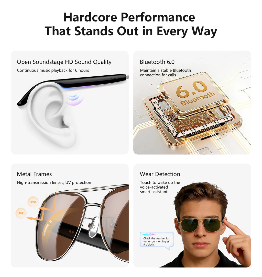 TechSight Vision D1 Pro – Lunettes Connectées Audio Bluetooth, Protection UV, IP54