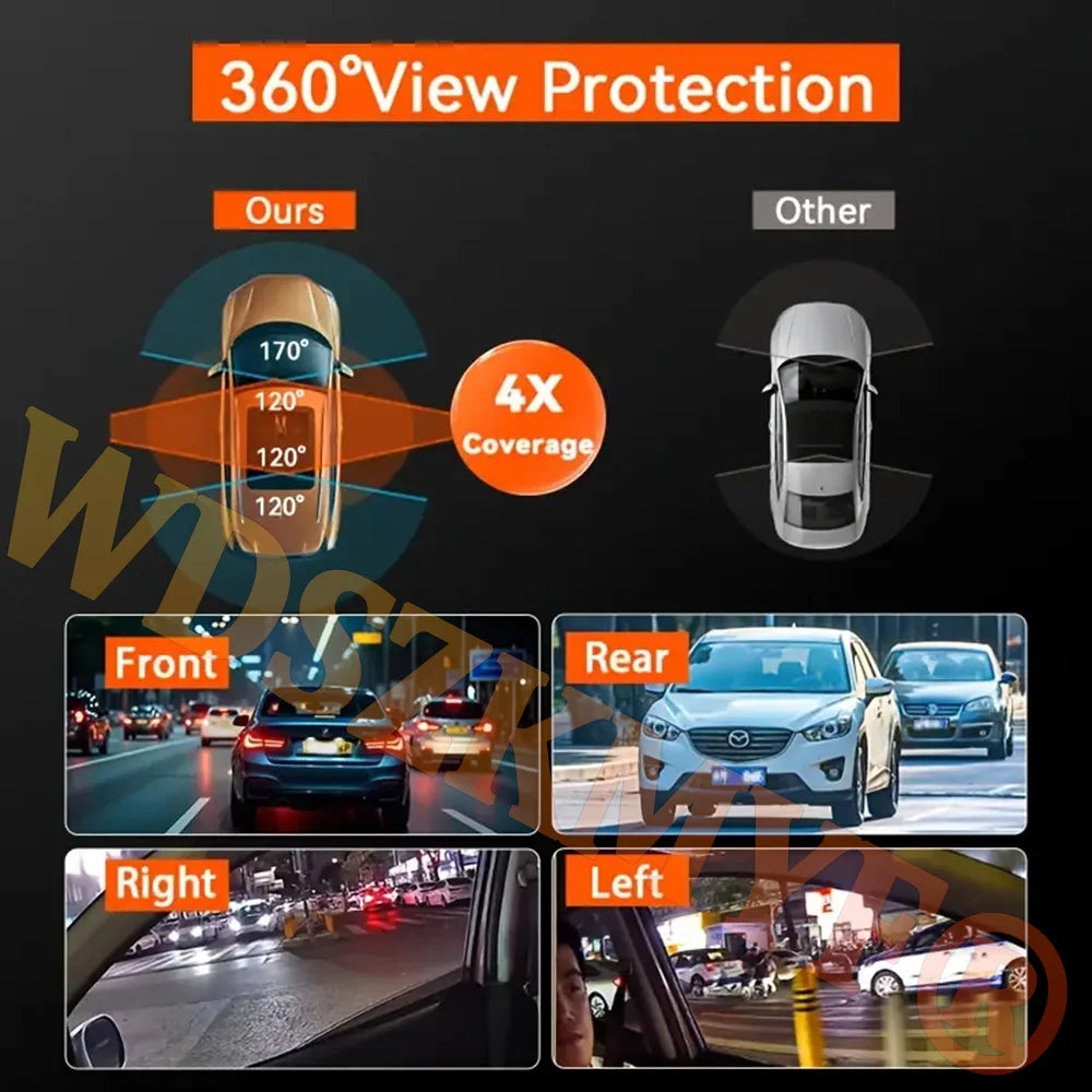 TechSight 4-Channel Dash Cam 1080P | Vision 360° Jour & Nuit – 3/4 Caméras
