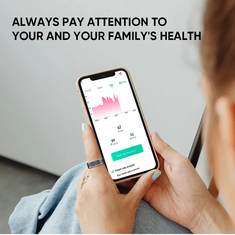 TechSight.vision - Bague Connectée Intelligente Surveillance Cardiaque et Activité